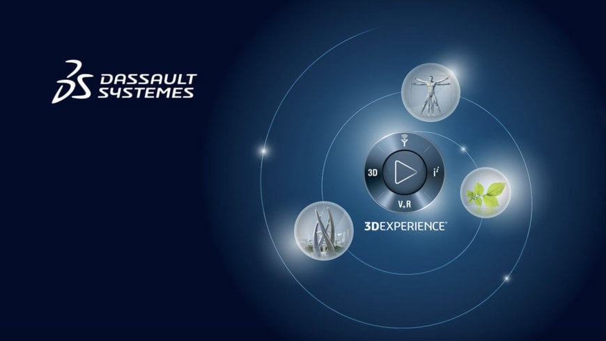 DASSAULT SYSTÈMES: MAHINDRA & MAHINDRA SELECTS 3DEXPERIENCE PLATFORM ON THE CLOUD
